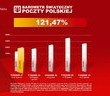 Poczta Polska: Święta w tym roku będą bogatsze